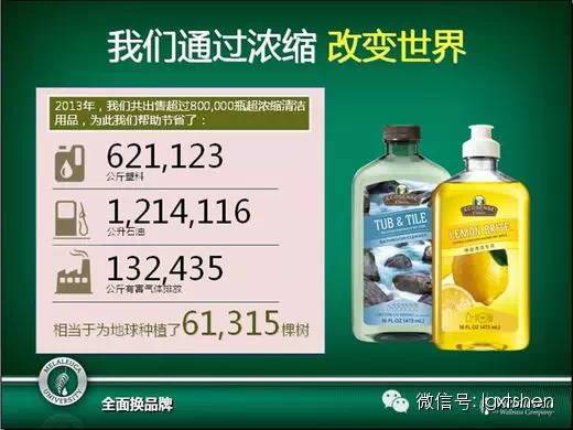 在美樂家為何要全面換品牌